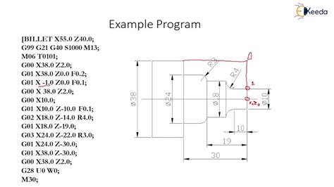 cnc part programming examples pdf